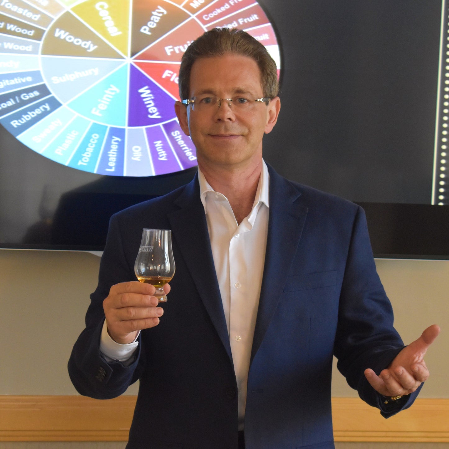 Corporate Whiskey Events
