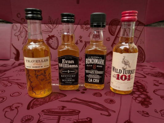Virtual Whiskey Blending Experience – A Distinctive Gift for Clients & Prospects