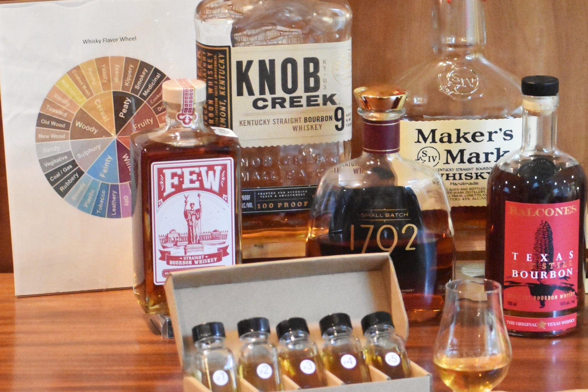Standard Bourbon Virtual Tasting Experience by Priority Experiences